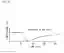 Fig. 26 - Oral cavity sensor
