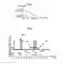 Fig. 04 - PREDICTIVE DIAGNOSIS OF A PATIENT'S STATUS IN AN ACTIVE IMPLANTABLE MEDICAL DEVICE NOTABLY FOR CARDIAC PACING, RESYNCHRONIZATION, DEFIBRILLATION OR CARDIOVERSION