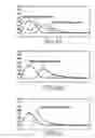 Fig. 04 - PORTABLE DEVICE FOR MEASURING BLOOD PRESSURE AND METHOD THEREOF