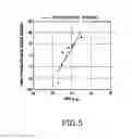 Fig. 05 - PORTABLE DEVICE FOR MEASURING BLOOD PRESSURE AND METHOD THEREOF