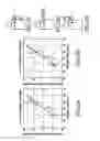 Fig. 06 - PORTABLE DEVICE FOR MEASURING BLOOD PRESSURE AND METHOD THEREOF