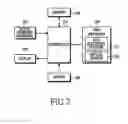 Fig. 07 - PORTABLE DEVICE FOR MEASURING BLOOD PRESSURE AND METHOD THEREOF
