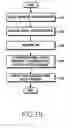 Fig. 10 - PORTABLE DEVICE FOR MEASURING BLOOD PRESSURE AND METHOD THEREOF