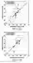 Fig. 11 - PORTABLE DEVICE FOR MEASURING BLOOD PRESSURE AND METHOD THEREOF