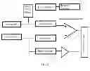 Fig. 20 - Object, method, and system for detecting heartbeat or whether or not electrodes are in proper contact