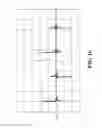 Fig. 04 - Sensing system and method for physiology measurements