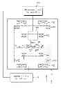 Fig. 01 - Biomagnetic resonance device and measuring method therefor
