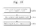 Fig. 16 - Biomagnetic resonance device and measuring method therefor