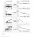 Fig. 05 - Seed-Based Connectivity Analysis in Functional MRI