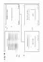 Fig. 17 - INFUSION SYSTEM CONFIGURATIONS