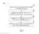 Fig. 06 - Methods and apparatus for detecting heart failure event using patient chronic conditions