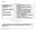 Fig. 34 - Automated interpretive medical care system and methodology