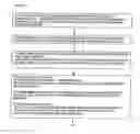 Fig. 49 - Automated interpretive medical care system and methodology