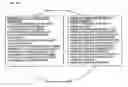 Fig. 53 - Automated interpretive medical care system and methodology