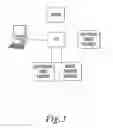 Fig. 04 - Advanced methods and systems for treating cell proliferation disorders