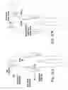 Fig. 22 - Advanced methods and systems for treating cell proliferation disorders