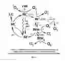 Fig. 02 - SYSTEMS, METHODS, AND COMPOSITIONS FOR CROSS-LINKING
