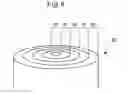 Fig. 06 - Absorbent and absorptive article