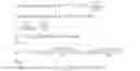 Fig. 08 - Systems, devices, and methods for alleviating glucotoxicity and restoring pancreatic beta-cell function in advanced diabetes mellitus