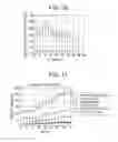 Fig. 14 - Systems, devices, and methods for alleviating glucotoxicity and restoring pancreatic beta-cell function in advanced diabetes mellitus