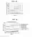Fig. 15 - Systems, devices, and methods for alleviating glucotoxicity and restoring pancreatic beta-cell function in advanced diabetes mellitus