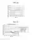 Fig. 17 - Systems, devices, and methods for alleviating glucotoxicity and restoring pancreatic beta-cell function in advanced diabetes mellitus