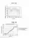 Fig. 18 - Systems, devices, and methods for alleviating glucotoxicity and restoring pancreatic beta-cell function in advanced diabetes mellitus