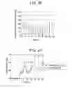 Fig. 19 - Systems, devices, and methods for alleviating glucotoxicity and restoring pancreatic beta-cell function in advanced diabetes mellitus