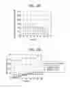 Fig. 20 - Systems, devices, and methods for alleviating glucotoxicity and restoring pancreatic beta-cell function in advanced diabetes mellitus