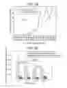 Fig. 23 - Systems, devices, and methods for alleviating glucotoxicity and restoring pancreatic beta-cell function in advanced diabetes mellitus
