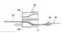 Fig. 01 - APPARATUSES FOR PROVIDING PROXIMAL GUIDE WIRE CONTROL, SYSTEMS INCLUDING THE SAME AND METHODS FOR INSTALLING ELONGATED MEDICAL DEVICES ONTO GUIDE WIRES