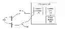 Fig. 01 - Electrical treatment of bronchial constriction