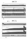 Fig. 16 - Electrical treatment of bronchial constriction