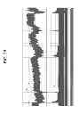 Fig. 17 - Electrical treatment of bronchial constriction