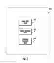 Fig. 06 - Catheter control system and graphical user interface