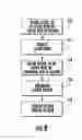 Fig. 09 - Catheter control system and graphical user interface