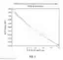 Fig. 08 - Grip force normalization for surgical instrument