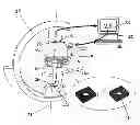 Fig. 01 - Method and a device for computer assisted surgery