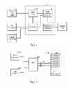 Fig. 02 - Arbitrary waveform generator and neural stimulation application