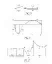 Fig. 09 - Arbitrary waveform generator and neural stimulation application