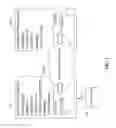 Fig. 02 - Binding graphic elements to controller data