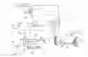 Fig. 01 - Selectable Operating Modes for Machine Operator Input Devices