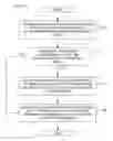 Fig. 01 - Detecting media watermarks in magnetic field data