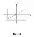 Fig. 06 - Systems and methods for program identification