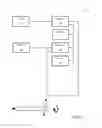 Fig. 06 - System and method for double rotation optimization