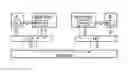 Fig. 01 - Dynamic configuration of an industrial control system