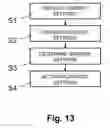 Fig. 08 - Dynamic configuration of an industrial control system
