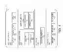 Fig. 07 - SYSTEM AND METHOD FOR VEHICLE INTERFACE EXTENSION AND CONTROL