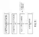 Fig. 08 - SYSTEM AND METHOD FOR VEHICLE INTERFACE EXTENSION AND CONTROL