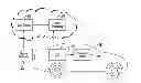 Fig. 01 - Method and apparatus for driveline softening utilizing a vehicle to cloud to vehicle system